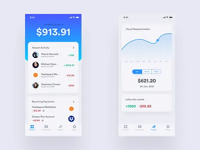 Financial App blue financial gradient graph payment app progress send money
