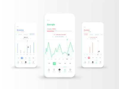 Kwit app calendar dasboard minimal app navbar statistic ui ux