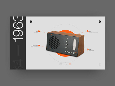 Tischsuper RT 20 Radio page design design dieter rams dieterrams helvetica minimal site swiss typography ui web
