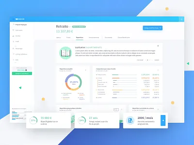 WeSave | Dashboard analytics app app dashboard banking charts dashboard dashboard design dashboard saturday dashboard ui desktop fintech graphs product