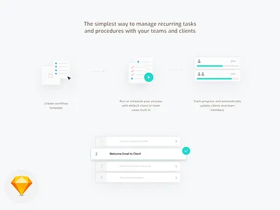 Workflow clean client flow flow chart free freebies minimal mobile muzli product service service app service design sketch app task task flow task manager ui ux