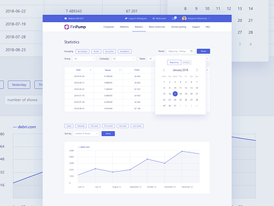 Statistics Page admin blue clean app dashboard figma inteface minimal statistics table ui ux webdesign white