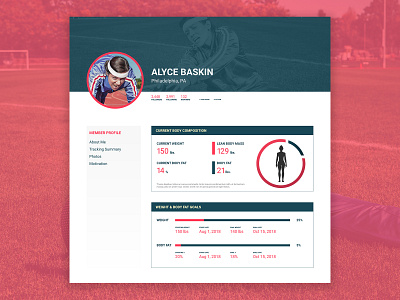 Daily UI 006: User Profile bodybuilding website daily ui daily ui 006 daily ui challenge member profile ui design user profile web design website design workout website