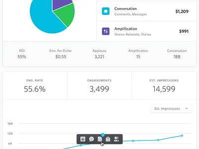Icon tool tip design graph ui interface design interface designer typography ui user experience user interface ux