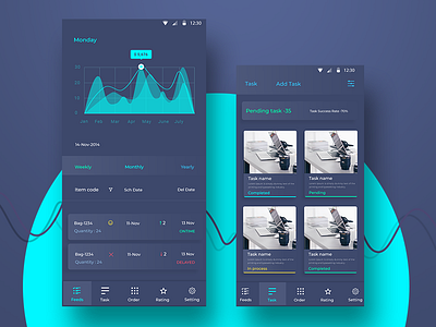 Task & Orders app application design cards color dark interface design orders task task management ui uidesign ux uxdesign