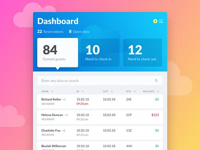RV Park Reservation System app crm dashboad interface ipad table tabs ui ux web