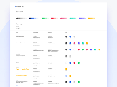 Styleguide brand clean clean interface colours design system desktop app guidelines interface styleguide symbols typography ui user interface ux