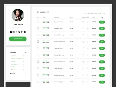 Sounds Gate - Author's Music Library adobe xd music music album music app ui user experience user interface user profile webapp