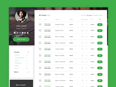 Sounds Gate - Author's Music Library - Header update adobe xd library music music app playlist profile ui user experience user interface website