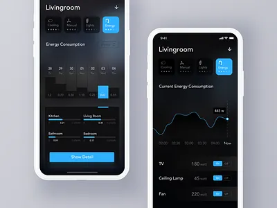 Tars Smart Home - Energy Consumption app concept debut home smart smart creative smart home ui ux