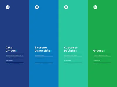 Hackerrank / Core Values Poster Prints hackerrank office poster print