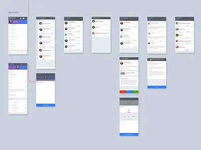 Event Management App - Sample Storyboard app storyboard calendar contact cards create card even management event app fahaddesigns favourites meeting mobile app design mobile app experience profile screen profile settings qr code request schedules spekers storyboard ui ux wrapo