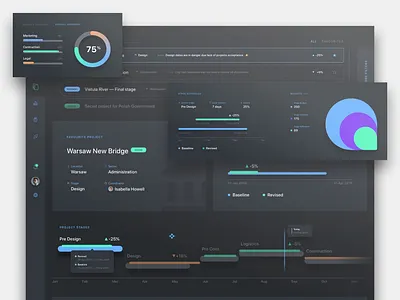 Reports dark dashboard app boldare dark dash board dashboard dashboard ui design minimal typography ui ux
