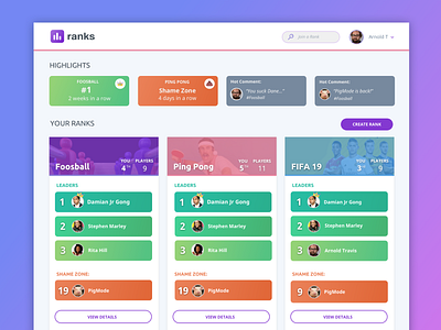 Ranks Home Page - Ranks Web App colorpalette colors home justforfun landing page rankings ranks responsive ui ui deisgn ux design visualdesign webapplication