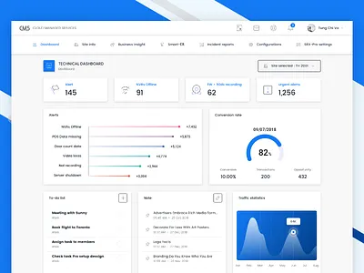 CMS Technical dashboard admin app blue chart dashboard design line material system