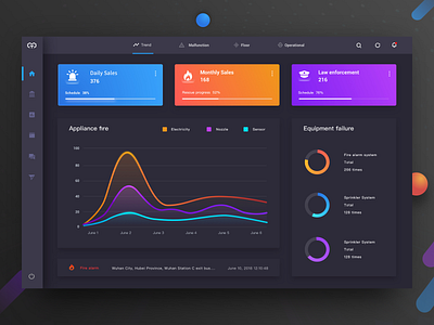 Backend Operating System 3d backstage chart dashboard data fui menu monitoring system visualization web