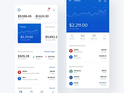 Banking App Exploration adobe xd app banking ui uiux ux