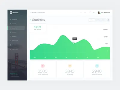 Dashboard UX/UI azerbaijan baku dashboard design finance flat graph green interface minimal statistics stats ui ux
