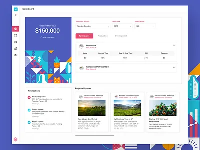 Ag Dashboard chart dashboard design feeds financial app header icon illustration investment notifications pink purple responsive tabs typography ui ux vector web app