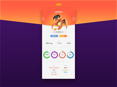 Daily UI Challenge 006 - User Profile Screen 006 daily 100 daily 100 challenge dailyui dailyui006 esports gaming nintendo pokemon profile screen sports team ui uiux user