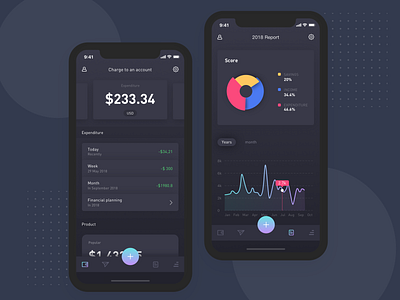 Charge to an account app application black card charge to an account dashboard data design financial ios radio typography ui