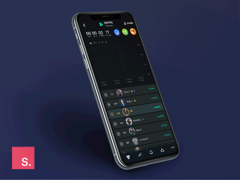 Share results - financial trading 2d animation app blcokium clean design flat game game app graphs icon interaction invision invisionstudio product share social tournament ui ux