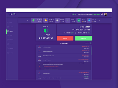 Wallet Lunes - Progressive Web Application - Transactions bitcoin block chain coins crypto crypto currency crypto wallet cryptocoin lunes project token ui user interface ux web