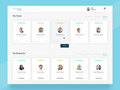 Tasks and Requests Dashboard app business card dashboard design machinery tracker ui