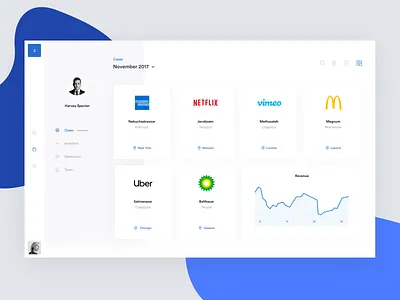 Legal project management platform attorney case chart crm dashboard firm law lawyer legal legaltech magic circle matter ranking saas startup trial