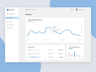 Exploration - Bundddle Dashboard account management app dashboard bank account bitcoin branding agency ios android crypto currency finance financial ico market stock trading kpi pie chart statistics uiux design