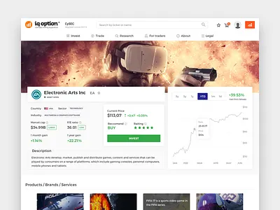 Stock shop chart invest investing site stock ui web