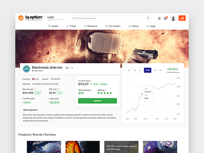 Stock shop chart invest investing site stock ui web
