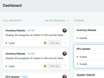 Kube CD Dashboard cloudbees kube cd