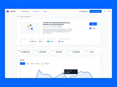 Public crypto-portfolio charts comments crypto crypto portfolio invest ui web