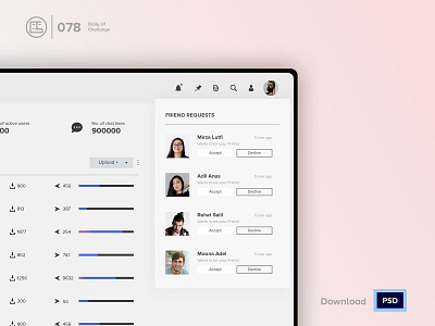 Pending Invitation | Daily UI challenge - 078/100 accept animation daily ui daily ui 078 dark ui dropdown ecommerce free psd free ui kit freebies friend request george samuel hero section ignore interaction interaction design invitations landing page pending invitation user experience