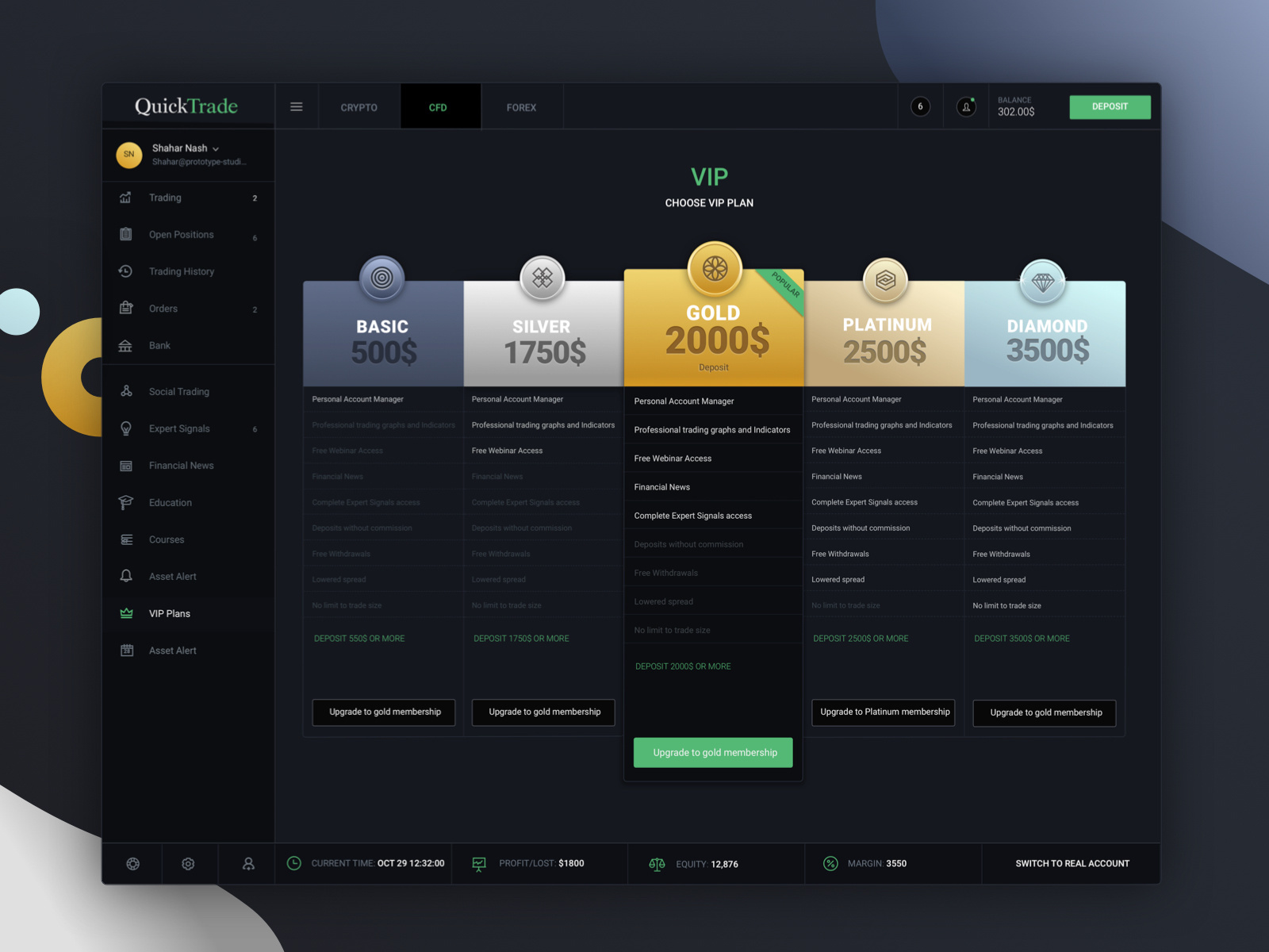 Example of VIP Section for a web app