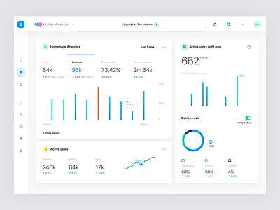 Analytics Tool - Dashboard analitycs app dashboad design dribbbleshot homepage interface tool ui ux web