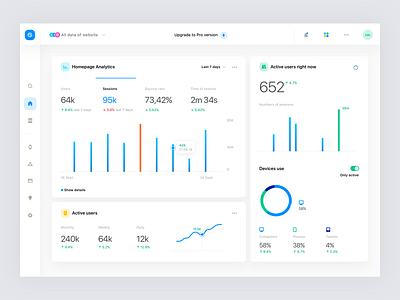 Analytics Tool - Dashboard analitycs app dashboad design dribbbleshot homepage interface tool ui ux web