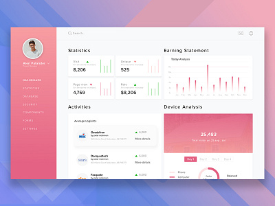 Dashboard admin admin dashboard analysis chart clean customer dashboad growth infographic simple ux ux ui