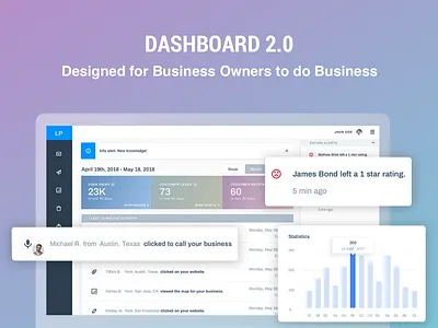 Dashboard 2.0 directory envato listingpro template theme themeforest wordpress