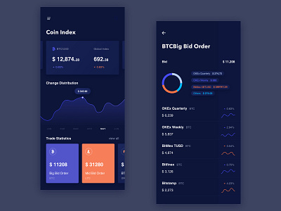 Digital currency assets app design card design financial graph illustration lists mobile ui ux web