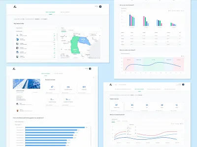 Data analysis Web App charts dashboard design ui user experience user interface user interface ui ux web app