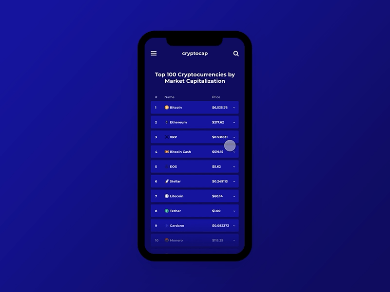 Cryptocap | Cryptocurrency Index app concept crypto currency crypto exchange crypto wallet cryptocoin