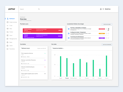 Partner Dashboard Design app application dashboard design graphism side project typography ui ux webdesign