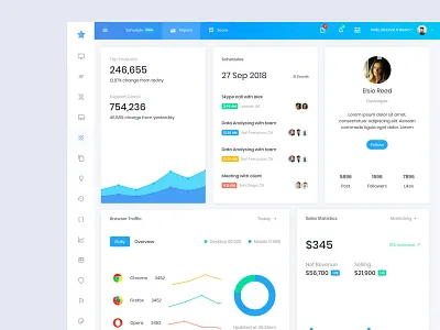 Analytics dashboard (Star Admin Pro) admin admin panel analytical bootstrap 4 chart charts crm currencies ecommerce finance html5 icons linechart pie product table ui ux webapp