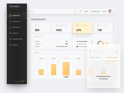 Fx Linked Dashboard broker chart dashboard profit stats trade trading ui ux web app website