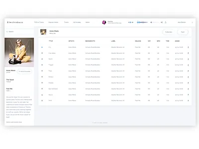 Electrobuzz Re-design audio interface clean creative dashboard ui