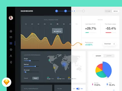 Dashboard Free Component analytics chart dark theme dashboard freebie graph progress bar sketch sliders