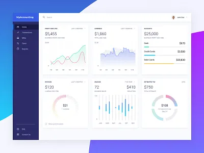 Accounting Dashboard accounting bar chart dashboard figma finance graph interface management statistics stats task ui ux