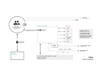 Flowstragram flow flow diagram flowchart wireframe